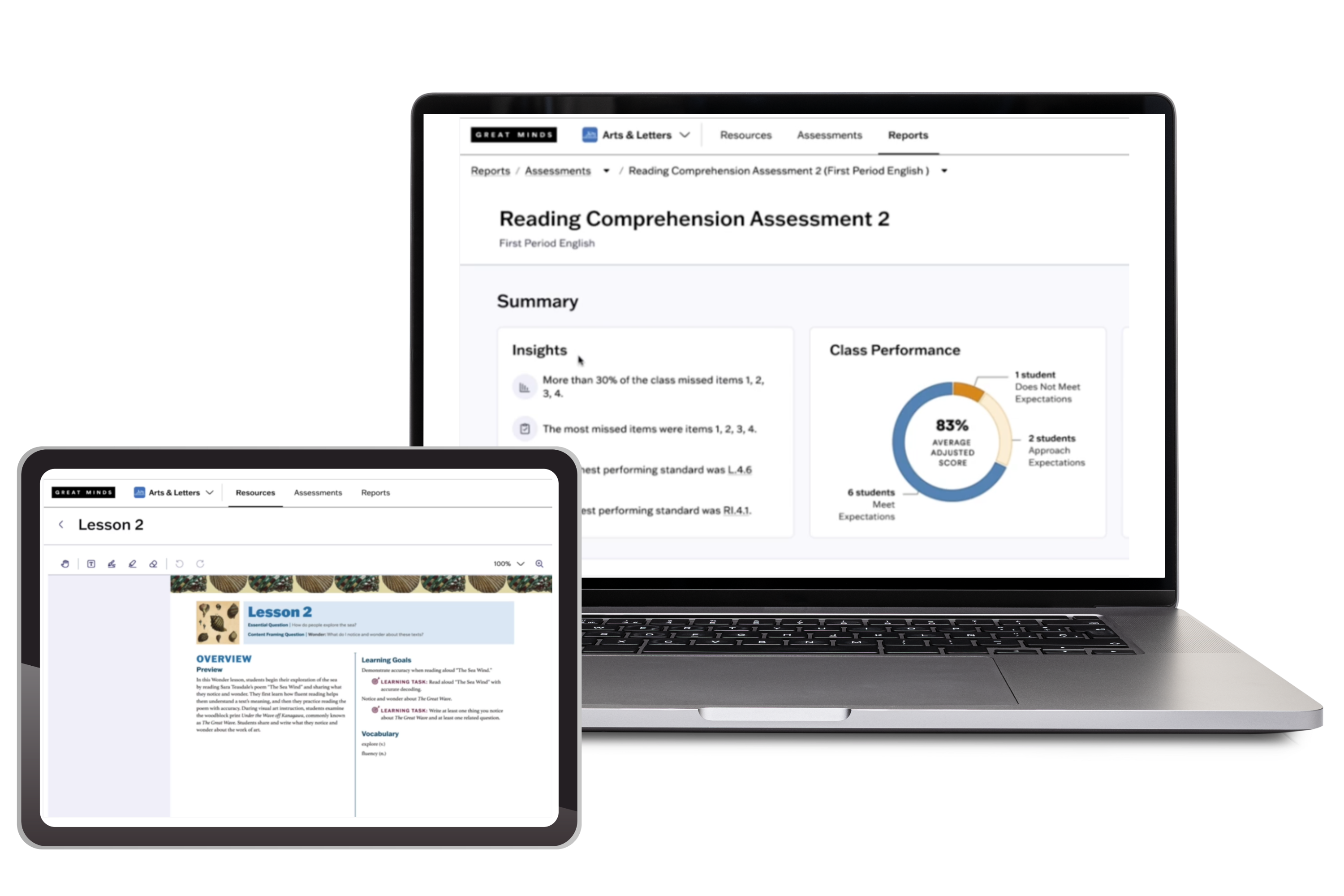 what-s-included-in-arts-letters-great-minds